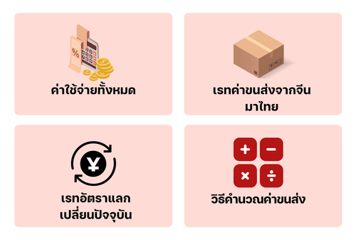 2.1 เมนูย่อยของเมนูอัตราค่าบริการ.png