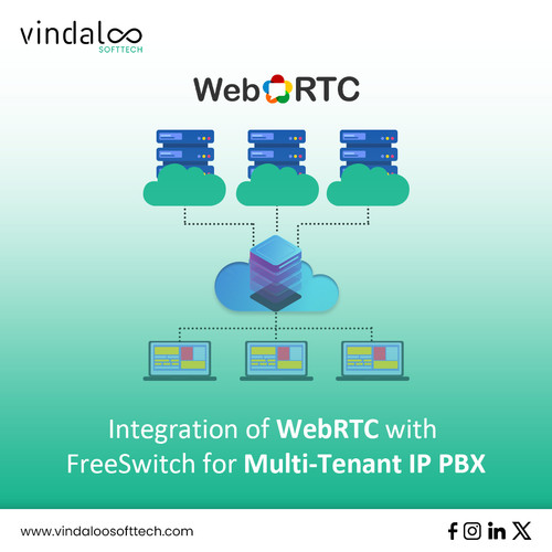 Integration of WebRTC with FreeSwitch for Multi-Tenant IP PBX.jpg