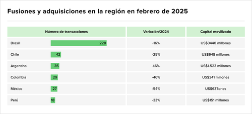 Teaser Latam 106 chart 4.png