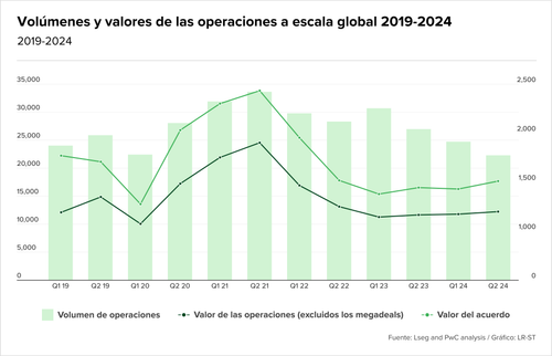 Teaser Latam 106 chart 3.png