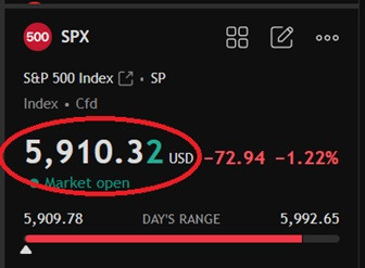 spxtoday.jpg