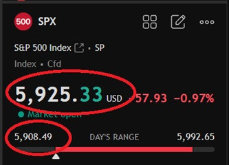 spxtoday.jpg