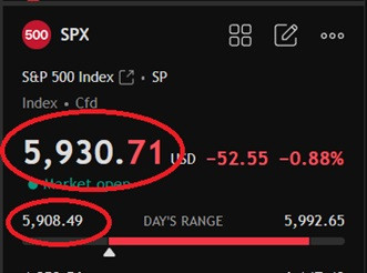 spxtoday.jpg