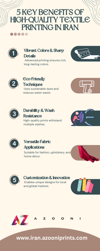 5 Key Benefits of High Quality Textile Printing in Iran.png