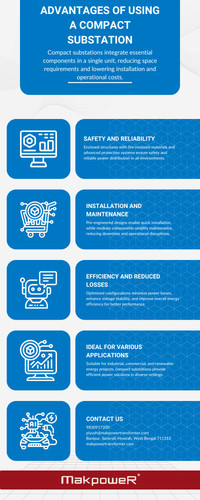 Advantages of Using a Compact Substation.jpg