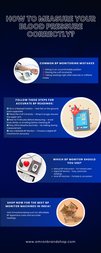 How to Measure Your Blood Pressure Correctly.png