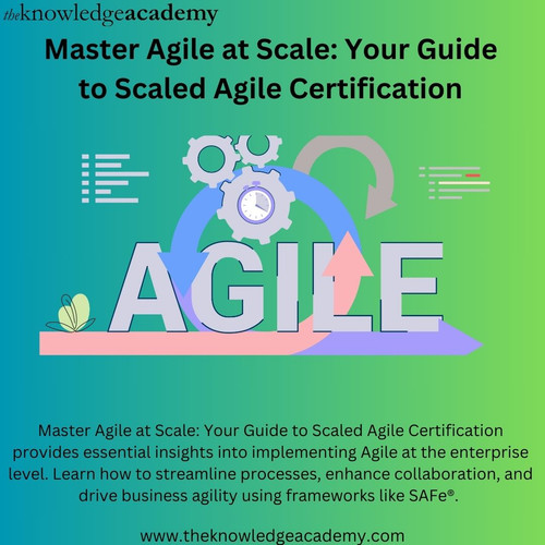 Master Agile at Scale Your Guide to Scaled Agile Certification.jpg