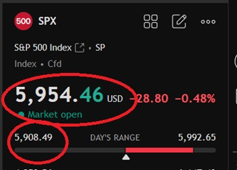 spxtoday.jpg