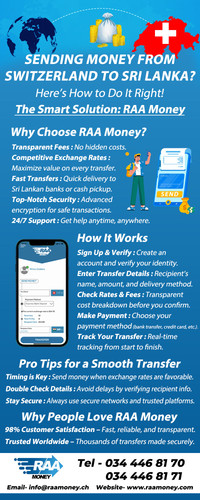 Send money online from Switzerland to Sri Lanka.jpg