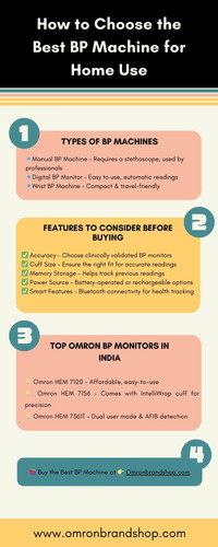 How to Choose the Best BP Machine for Home Use.jpg