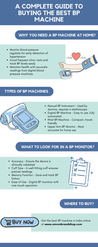 A Complete Guide to Buying the Best BP Machine.jpg