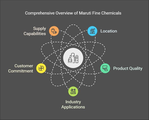 Hydrochloric Acid Suppliers in Mumbai & Manufacturers in Maharashtra.jpg