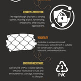 5 Benifits  of welded mesh