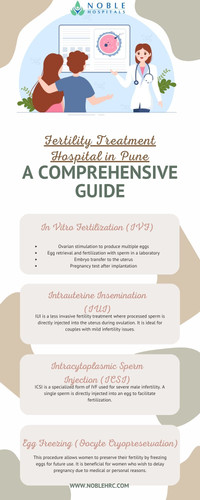 Fertility Treatment Hospital in Pune.jpg