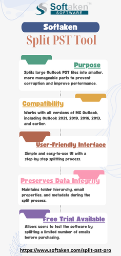 Softaken Split PST Software (1).png