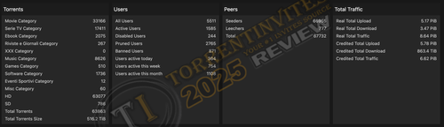 STATS.png