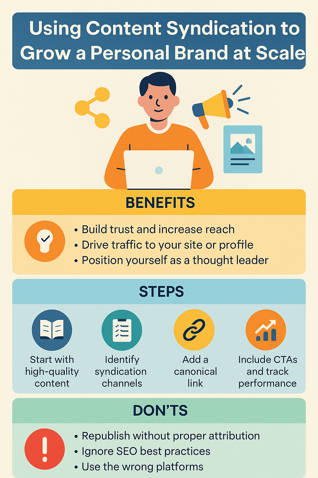 Personal Brand