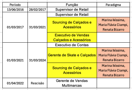 Captura de Tela 2025 05 20 às 20.16.00.png