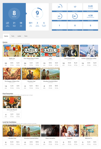 screencapture geekgroup ddev site 8081 users codelish insights plays h index 2025 05 21 00 21 14 edi.png