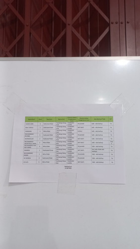 Tambang Ulang Hub.jpg