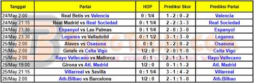 spanyol la liga bt.png