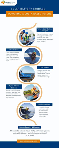 Solar Battery Storage – Powering a Sustainable Future.jpg