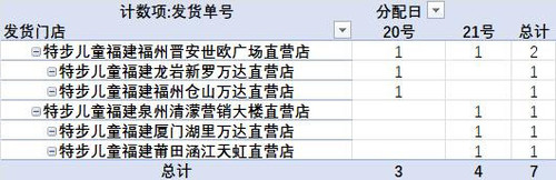 发货提醒截图2025年05月21日09时.jpg