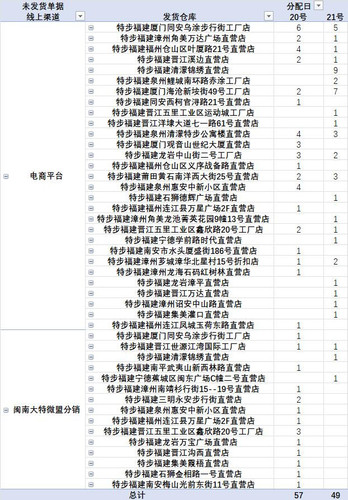 发货提醒截图2025年05月21日09时.jpg