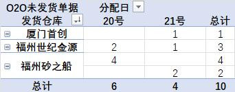 发货提醒截图2025年05月21日09时.jpg