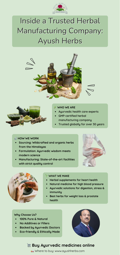 Inside a Leading Herbal Manufacturing Company: Ayush Herbs.png