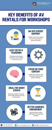 Key Benefits of AV Rentals for Workshops.jpg