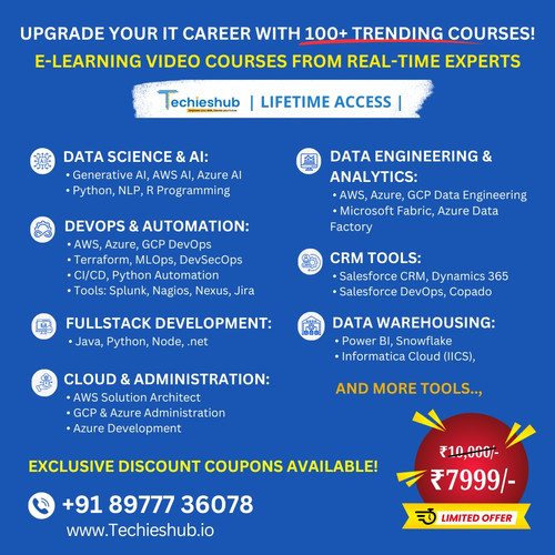 Best Online Learning Platforms in 2025 E learning 1.jpg