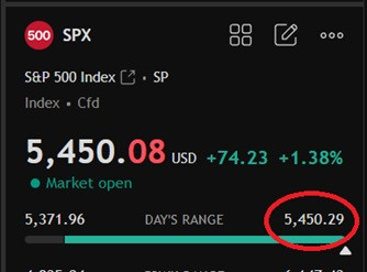spxtoday.jpg