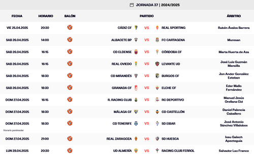 Screenshot 2025 04 24 at 20 05 04 Resultados de LALIGA HYPERMOTION 2024 25.png