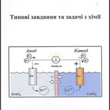 типові зад