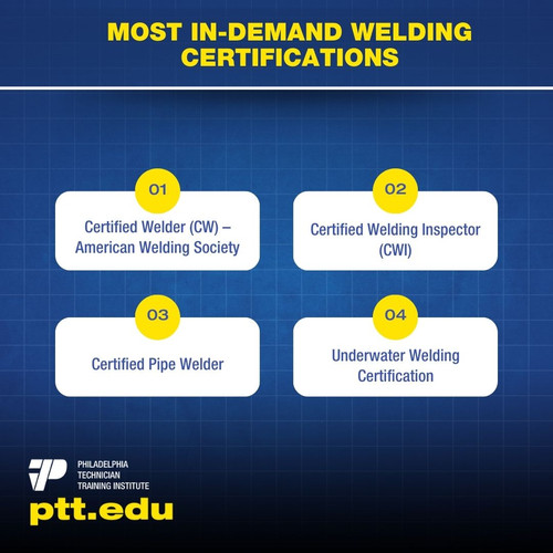 Most In Demand Welding Certifications.jpg