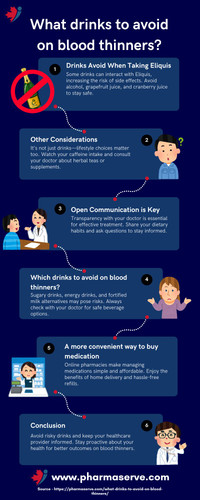 What drinks to avoid on blood thinners.jpg