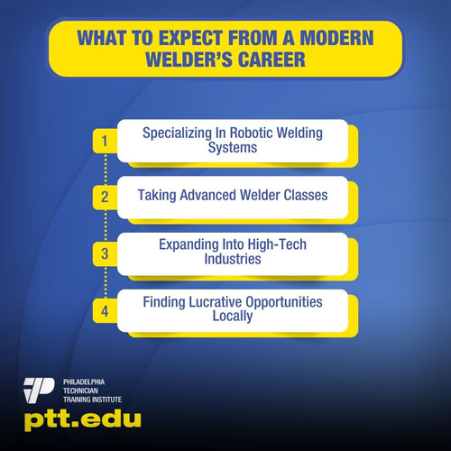 What To Expect From A Modern Welder’s Career.jpg