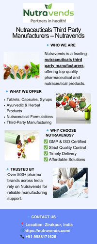 Nutraceuticals Third Party Manufacturers.jpg