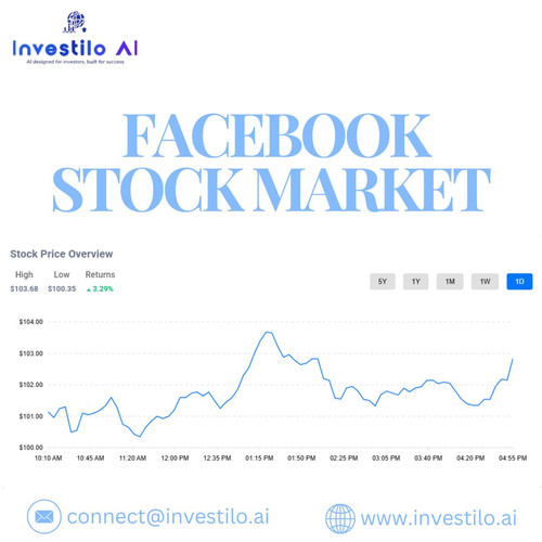 _ facebook stock market.jpg