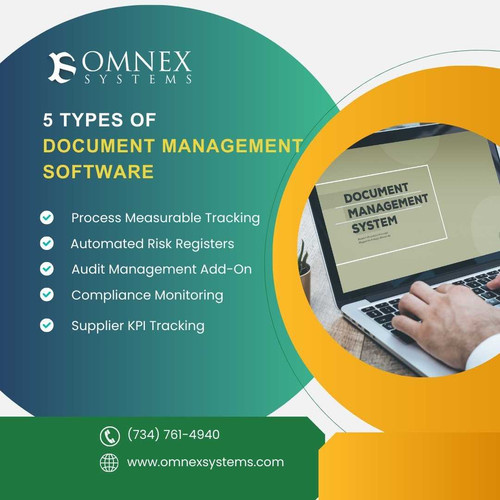 5 Types of Document Management Software.jpg