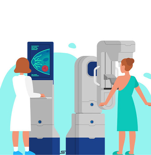 Breast Cancer Screening, Singapore Breast Check-Up Singapore.jpg