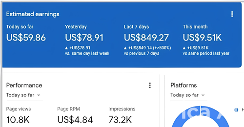 Earnings Proof 4