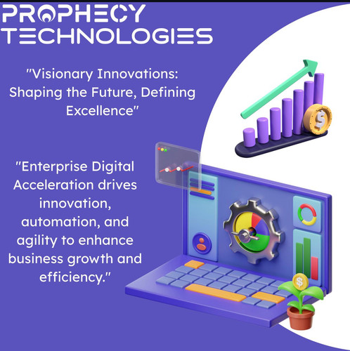 digital acceleration.jpg