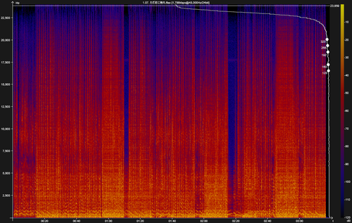 1.07. ただ君に晴れ.flac.png