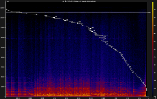 1.09. 夏、バス停、君を待つ.flac.png