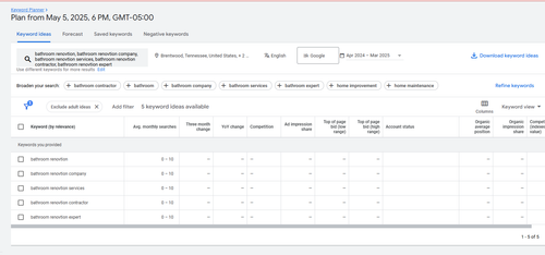 bathroom renovation keyword planner.png