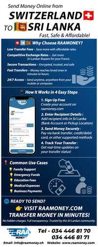 Send Money Online from Switzerland to Sri Lanka with Ease.jpg