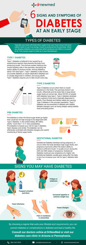 6 Signs and Symptoms of Diabetes | DrNewMed.jpg