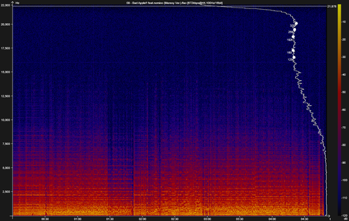 09 Bad Apple!! feat.nomico (Marasy Ver.).flac.png